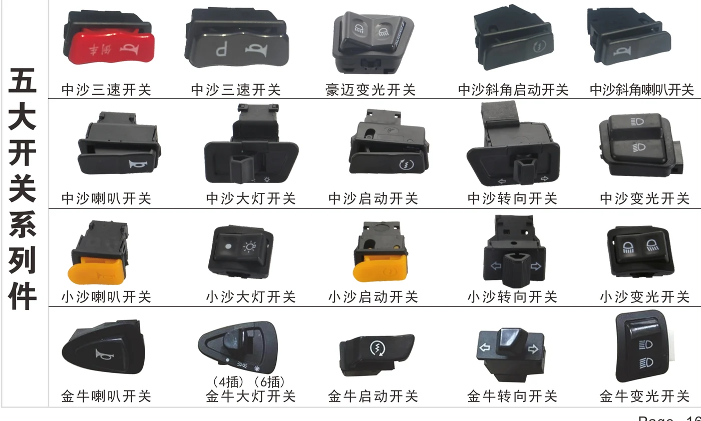 五大开关系列件